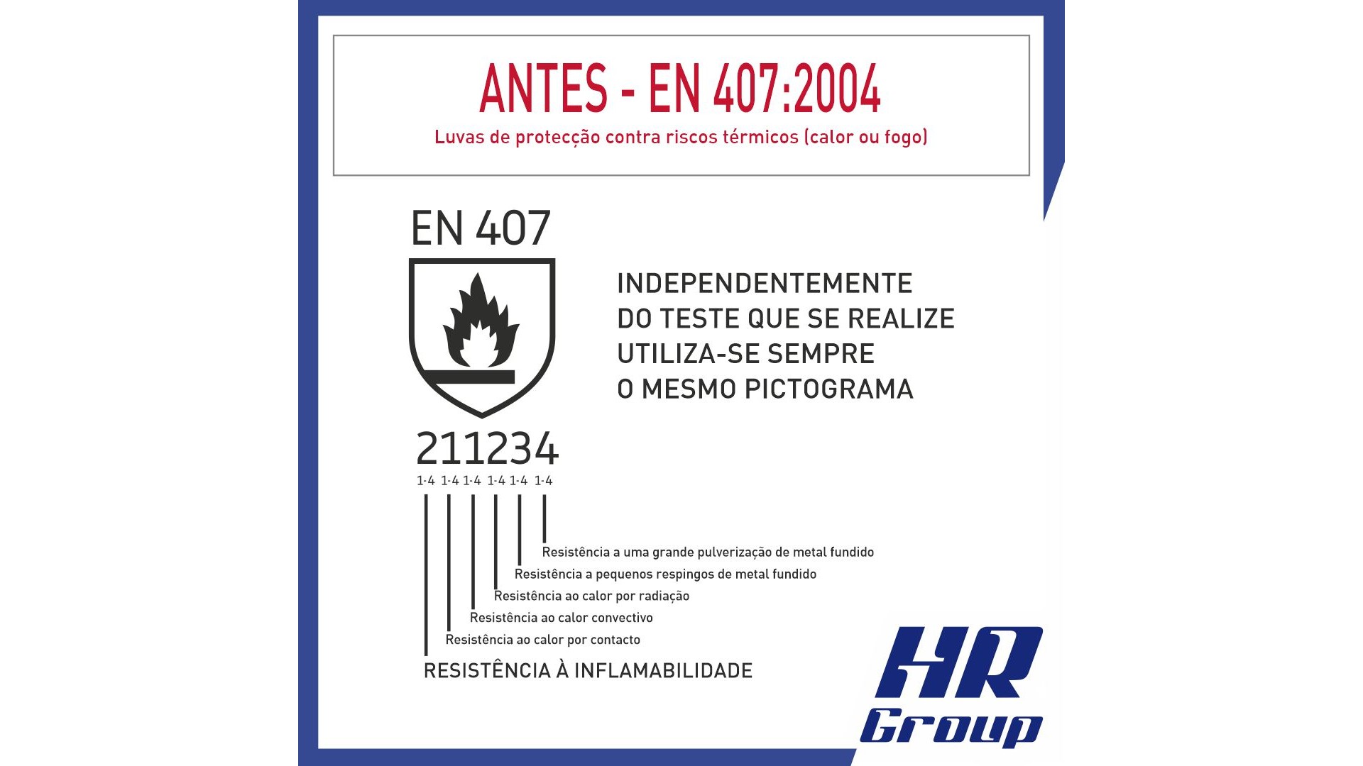 Revisão à Norma EN 407 – Riscos Térmicos