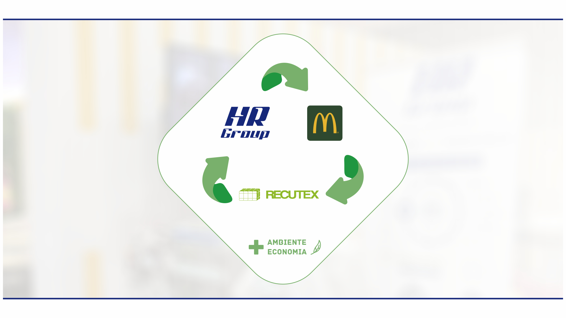 Convenção Nacional McDonald's 2022